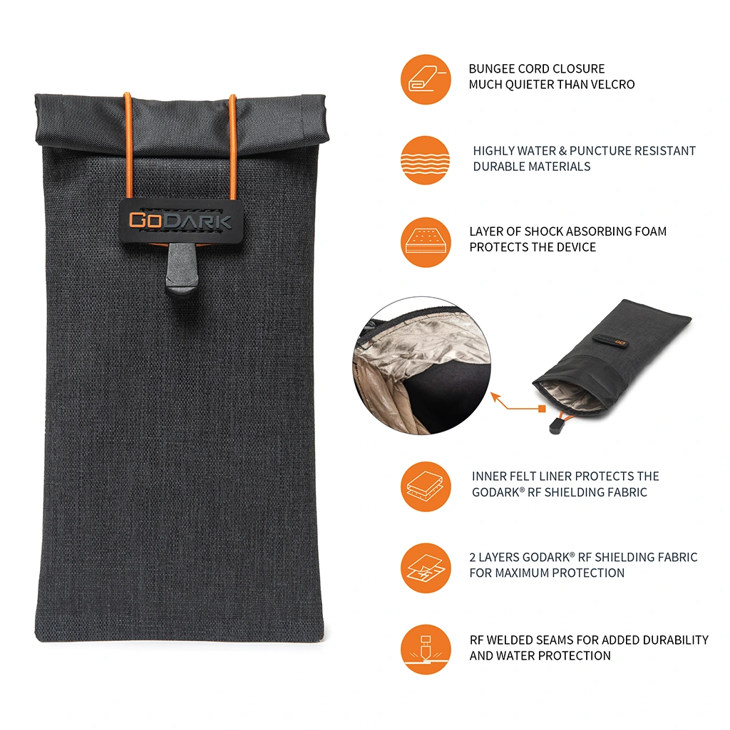 GoDark® Faraday Bags - Phone - Small Bundle 2pc