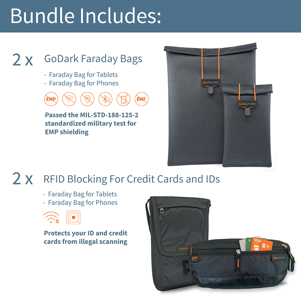 GoDark Faraday Bags with RFID blocking feature on a white background