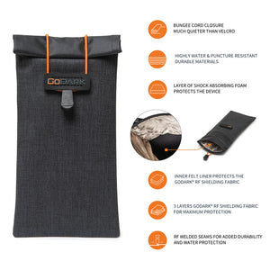 Faraday Bag for Phone | Stop Phone Tracking Faraday Bag for Phone | Stop Phone Tracking