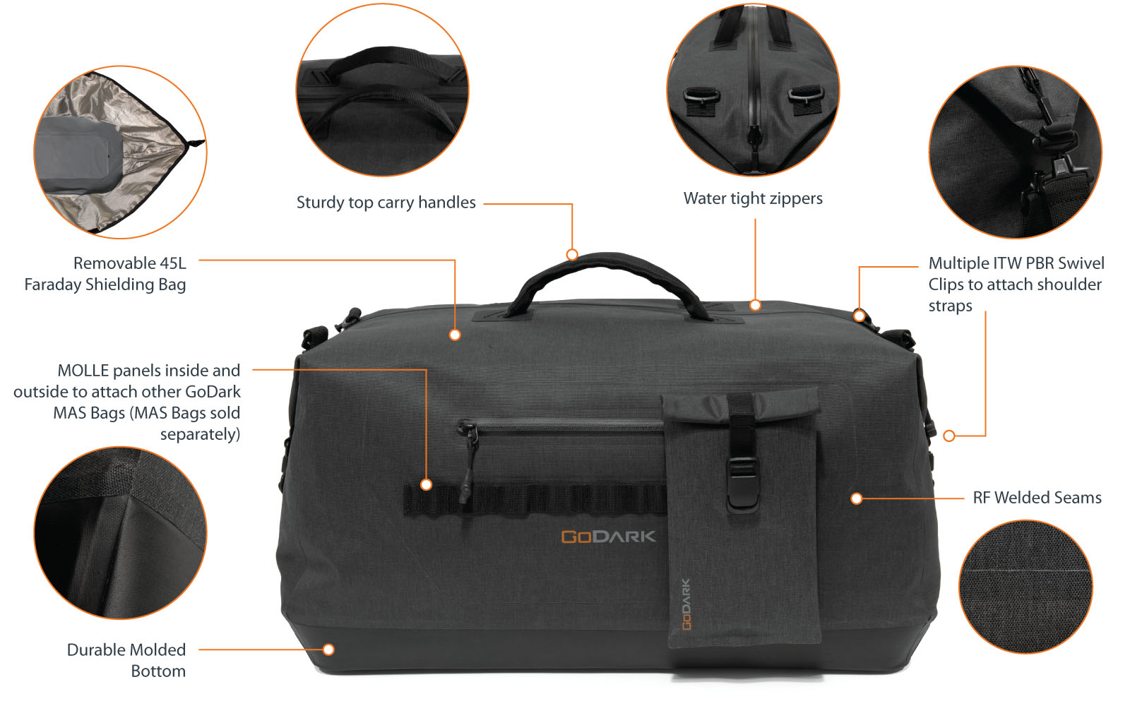Duffel Bag features