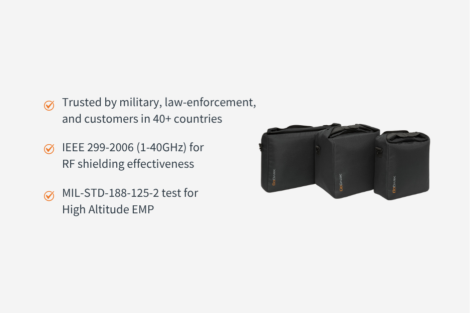 Trusted by military, law-enforcement, and customers in 40+ countries

IEEE 299-2006 (1-40GHz) for RF shielding effectiveness

MIL-STD-188-125-2 test for High Altitude EMP

3 GoDark Utility Bags